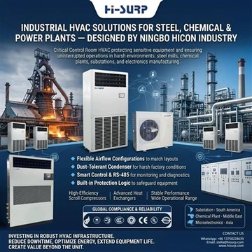 Ipari HVAC megoldások acél-, vegyi- és erőművekhez – a Ningbo Hicon Industry által tervezett